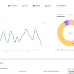 Best Web Agency Near Me